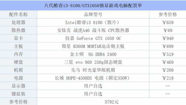 配置低怎么玩lok-图3