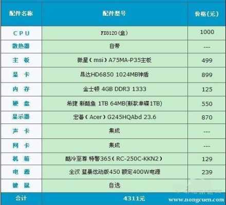 电脑打牌配置-图3