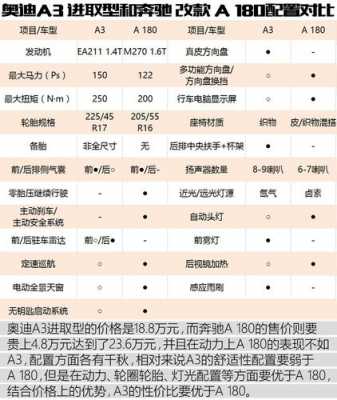 全新现代ix35配置参数-图1