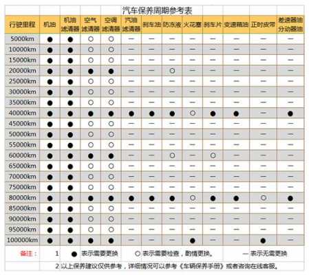 全新现代ix35配置参数-图2