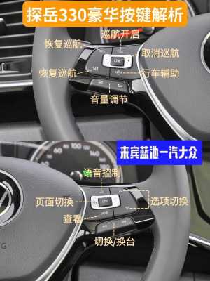 汽车配置按钮