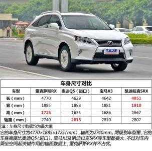 2010雷克萨斯rx270配置