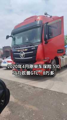 2015款GTL配置-图2 2015款GTL配置-图2