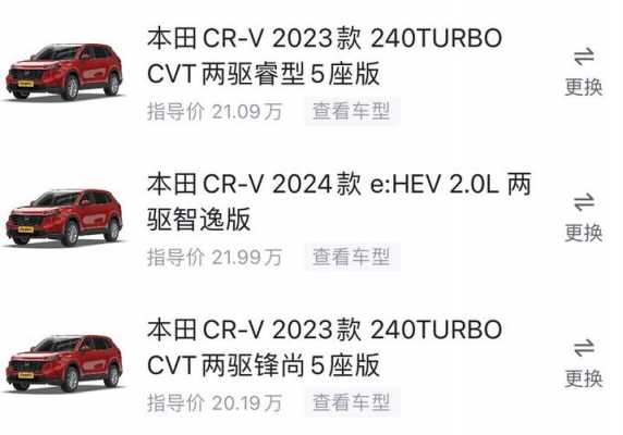 2017crv参数配置-图1 2017crv参数配置-图1