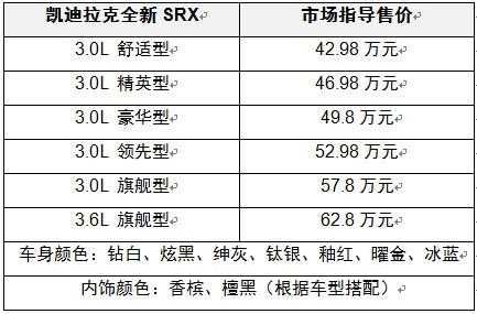 15凯迪拉克srx配置参数-图2 15凯迪拉克srx配置参数-图2
