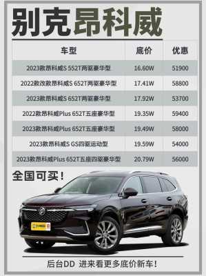 昂科威销量最高的配置-图1 昂科威销量最高的配置-图1