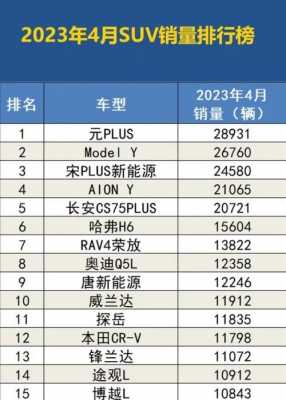 昂科威销量最高的配置-图2 昂科威销量最高的配置-图2