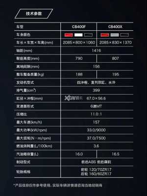 98cb400配置-图2 98cb400配置-图2