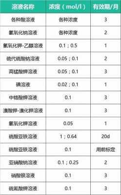 络黑t的配置-图1 络黑t的配置-图1