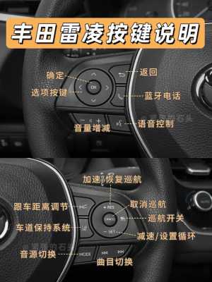 雷凌功能配置-图3 雷凌功能配置-图3