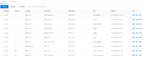 halo系列配置-图1 halo系列配置-图1