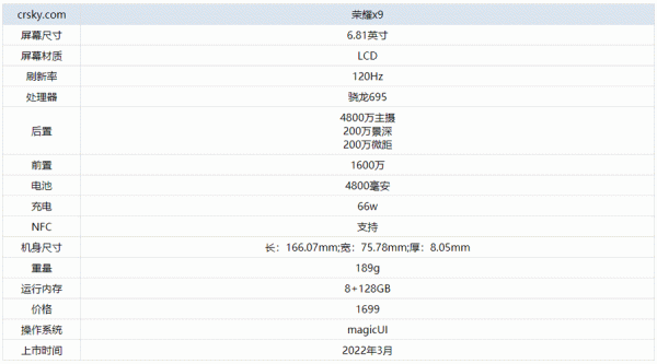 X9什么配置-图2 X9什么配置-图2