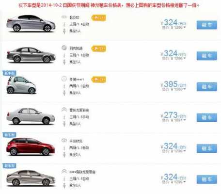 一嗨xe配置-图3 一嗨xe配置-图3