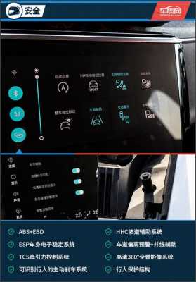 领克02配置怎么用-图1 领克02配置怎么用-图1