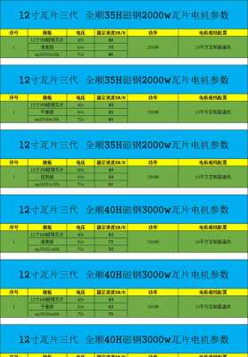 06年全顺配置参数-图1 06年全顺配置参数-图1