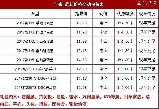 17款宝来配置表-图3 17款宝来配置表-图3
