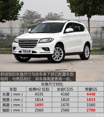 长城h2标配尺寸配置-图2 长城h2标配尺寸配置-图2