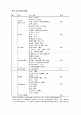 装置与配置的区别-图3 装置与配置的区别-图3