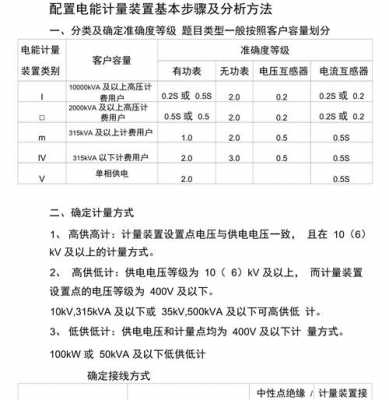 装置与配置的区别-图2 装置与配置的区别-图2