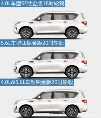 途乐加装配置-图2 途乐加装配置-图2