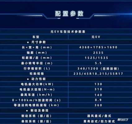 比亚迪元ev360详细配置-图2 比亚迪元ev360详细配置-图2