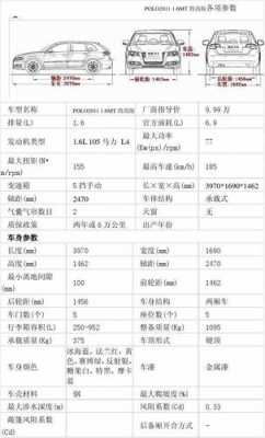 上海大众polo配置-图1 上海大众polo配置-图1