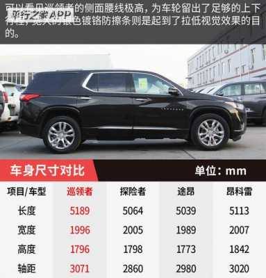 雪佛兰巡领者配置-图2 雪佛兰巡领者配置-图2