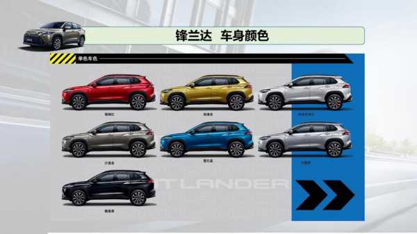 锋又配置-图1 锋又配置-图1