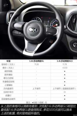 2015kx3配置参数-图1 2015kx3配置参数-图1