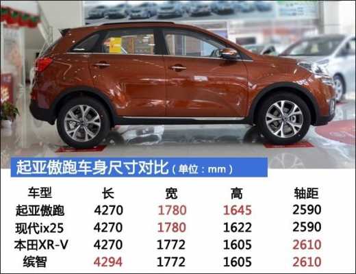 2015kx3配置参数-图3 2015kx3配置参数-图3
