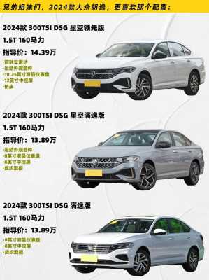 新朗逸的配置参数-图2 新朗逸的配置参数-图2