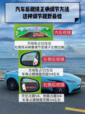 后视镜提醒配置-图2 后视镜提醒配置-图2