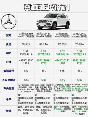 gle参数配置-图1 gle参数配置-图1