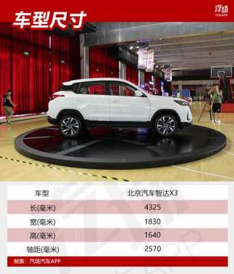 北京汽车智达配置-图2 北京汽车智达配置-图2