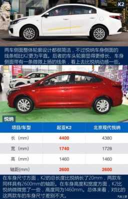悦纳的配置-图2 悦纳的配置-图2
