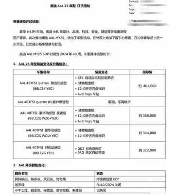 奥迪a4厢参数配置-图1 奥迪a4厢参数配置-图1