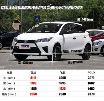 致炫1.3配置差别-图1 致炫1.3配置差别-图1