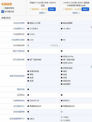 厂商指导价和配置-图3 厂商指导价和配置-图3