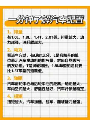 买车看那些配置-图1 买车看那些配置-图1