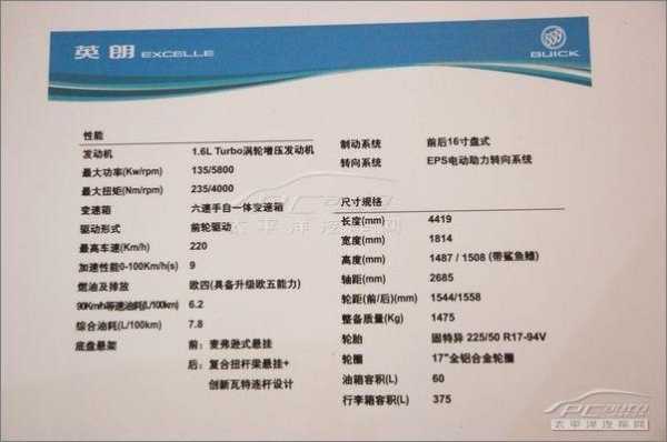 2016款英朗参数配置表-图3 2016款英朗参数配置表-图3