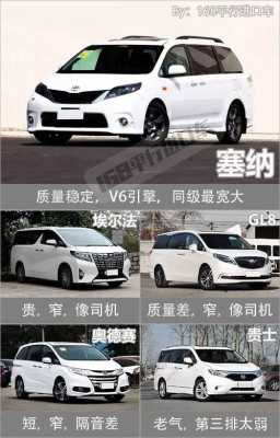 塞纳配置表2020-图2 塞纳配置表2020-图2