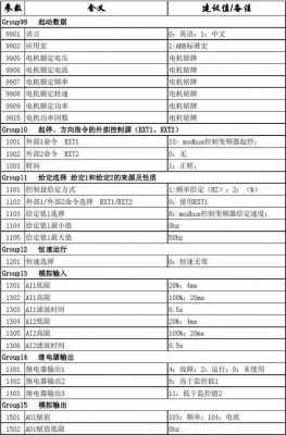acs配置-图2 acs配置-图2