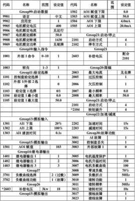 acs配置-图3 acs配置-图3