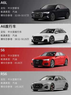 奥迪丅丅配置-图2 奥迪丅丅配置-图2