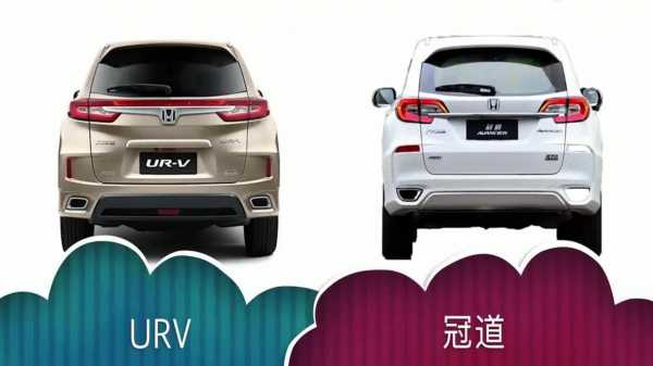 冠道对比urv配置-图3 冠道对比urv配置-图3