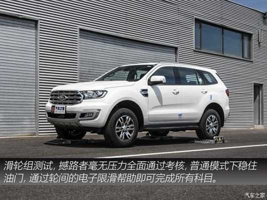 撼路者2020配置-图1 撼路者2020配置-图1