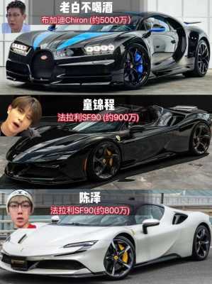 兰博基尼和主播-图2 兰博基尼和主播-图2