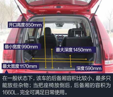 中兴gx3配置-图3 中兴gx3配置-图3