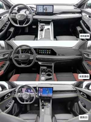车身和内饰和配置-图1 车身和内饰和配置-图1