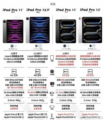 ipace配置参数-图3 ipace配置参数-图3